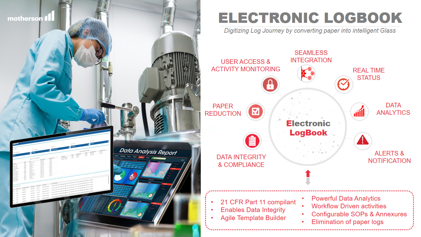 Electronic Batch Manufacturing Record (eBMR)